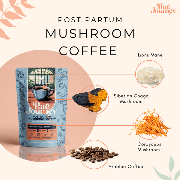 Post Partum Mushroom Coffee