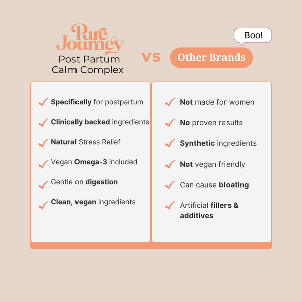 Post Partum Calm Complex
