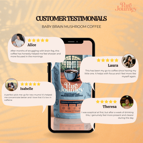 Customer testimonials for Baby Brain Mushroom Coffee featuring 5-star reviews from Alice, Laura, Isabelle, and Theresa praising improved focus, mental clarity, and energy with Pure Journey product on mobile phone display